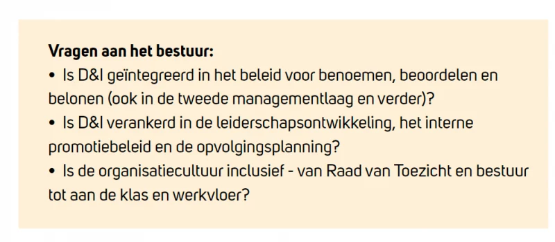 Vragen aan het bestuur over diversiteit, inclusie en inclusieve organisatiecultuur